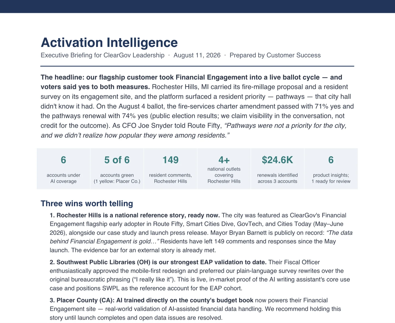An Activation Intelligence executive briefing document summarizing customer outcomes, press coverage, and account health across ClearGov's customer portfolio.
